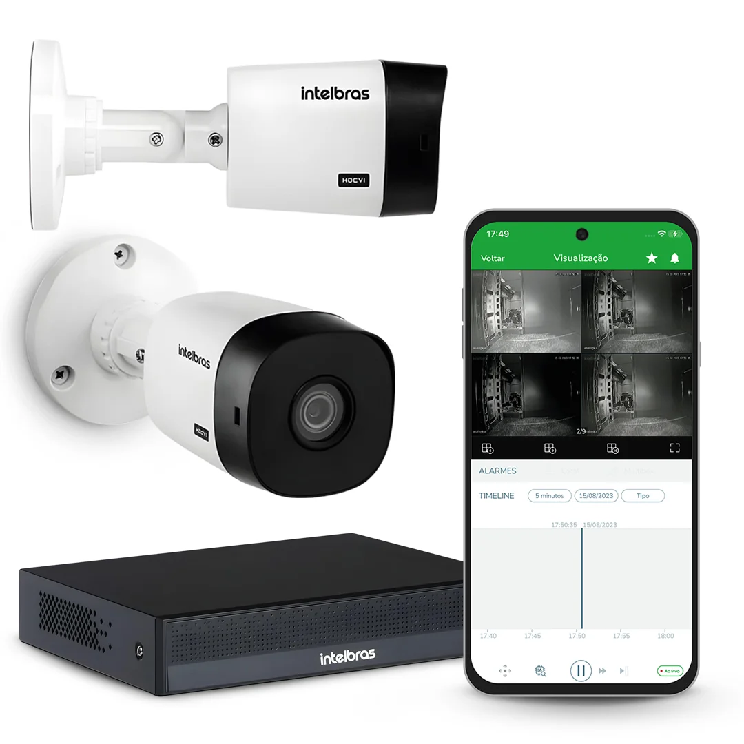 Como a Mogi Alerta revoluciona a segurança residencial com tecnologia de ponta